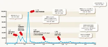 週刊文春編集長と振り返る2016年の不祥事 増える内部告発、広報はどう対応すべき?