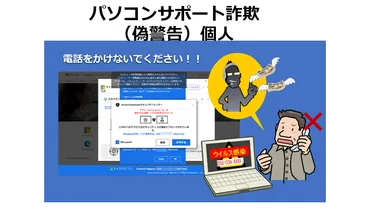 安心相談窓口だより
