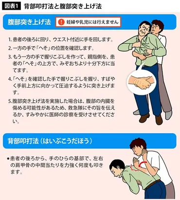 正月に「餅」で親を死なせないための7つの方法 「掃除機を突っ込む」はアリなのか (2ページ目)