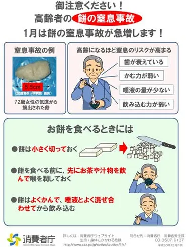 お正月に多発する「お餅による窒息事故」について消費者庁が注意喚起 安全な食べ方や応急手当など