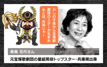 徳川家康の子孫(芸能人・芸人・有名人)を徹底解説!