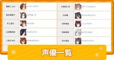 ウマ娘】声優一覧