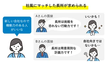 就活面接の「長所・短所」の質問を突破する答え方!例文と一覧、見つけ方を解説