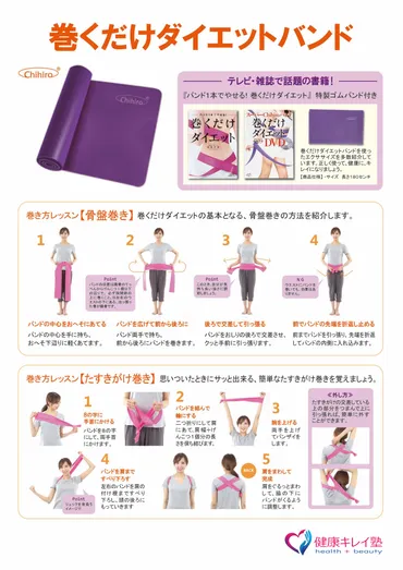 健康キレイ塾