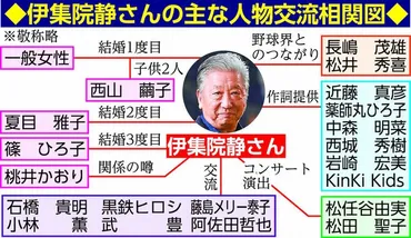 伊集院静さん死去 73歳肝内胆管がんで 妻・篠ひろ子「自分の生き方を貫き通した人生でした」(スポニチ)