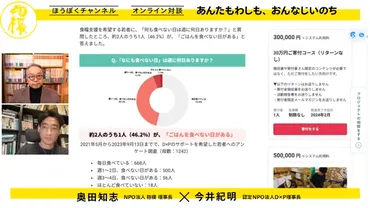 あと5日!】トー横、グリ下に集まる若者の低年齢化/<家庭>に押し込めない社会作り/ 対談レポート 抱樸 活動35年゛ひとりにしない゛支援の集大成「希望のまち」(認定NPO法人抱樸ーほうぼく 2023/12/20 投稿)