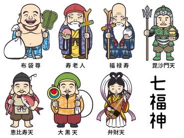 七福神の由来や特徴、ご利益とは??
