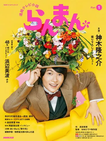 らんまん」東大植物学教室の学生・波多野泰久 俳優・前原滉が演じる