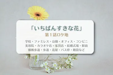 いちばんすきな花」第2話ロケ地まとめ