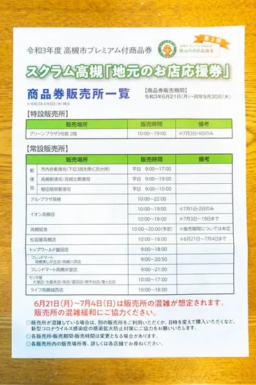 地元のお店応援券って、実際どうなの？使い道が分からん!!?