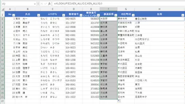 Excelで郵便番号から住所を自動入力する方法！郵便番号変換のテクニックとは！？