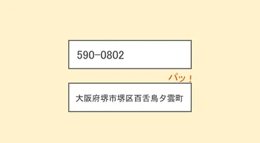 郵便番号から住所を自動入力してくれるライブラリ「ajaxzip3」が超簡単!