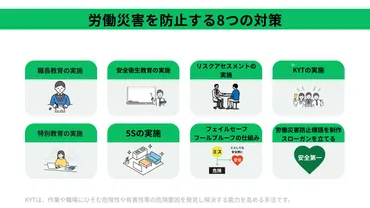 安全標語って、実はめっちゃ奥深い！  効果的な標語の作り方、知りたい？安全標語とは！？