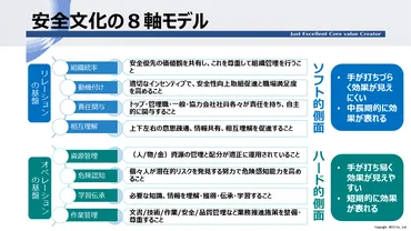コラム