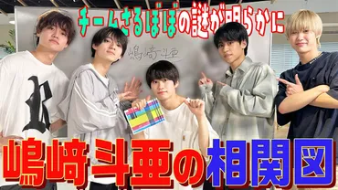 Snow Man・宮舘涼太とビデオ通話! Lil かんさい・嶋崎斗亜が゛褒められた゛こととは?(2023/08/23 09:45)