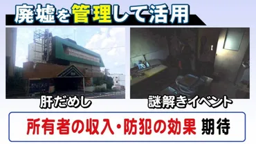 廃墟ホテル等は1千軒近く…『心霊スポット全国1位』とされ侵入者絶えず火災も 防犯カメラが捉えた゛集団゛
