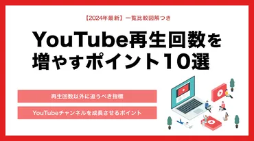 YouTubeの再生回数を増やすポイント10選!着実に成果を得る方法【登録者はいらない】