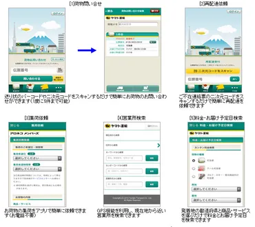 スマホから集荷依頼~配送状況まで確認できる「クロネコヤマト公式アプリ」