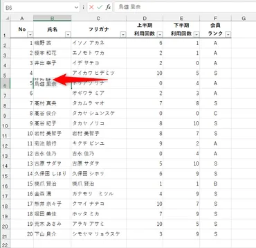 エクセル時短】ふりがなの自動入力にはPHONETIC関数。正しく取り出せないときの対処法も