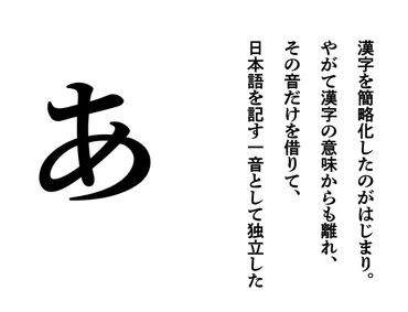 ひらがな『あ』の秘密？ - 知って驚くその歴史と成り立ちひらがな「あ」の真実とは！？