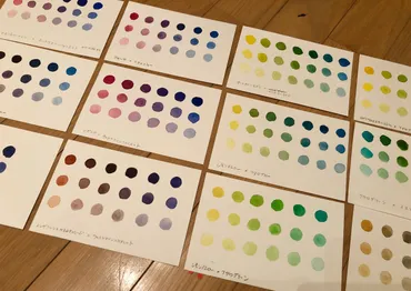 絵具の色の作り方？混ぜて作っちゃお!!