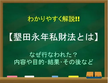 荘園制度って、一体ナニ？(疑問形)とは!?