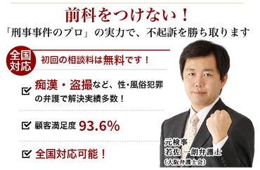 ベリーベスト法律事務所 刑事事件