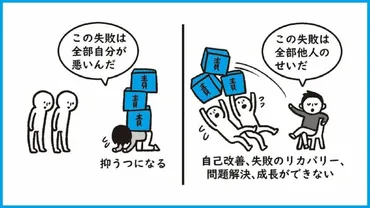 図解「失敗から成長する人しない人」の決定的差 失敗を繰り返し続ける人が陥りがちな思考とは