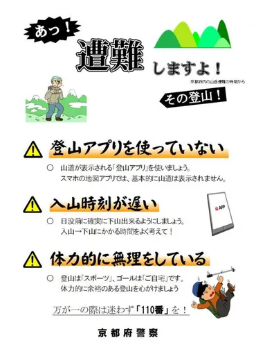 京都府警察/山岳遭難事故を防ぐために(登山計画書の電子提出)