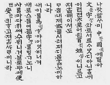 訓民正音 序文:韓国語の歴史,世宗大王がハングルを作った理由が分かる。