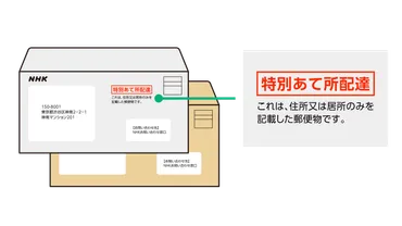 NHK受信料はどうなってる？疑問だらけのNHK受信料制度日本郵政の「特別あて所配達郵便」って何？