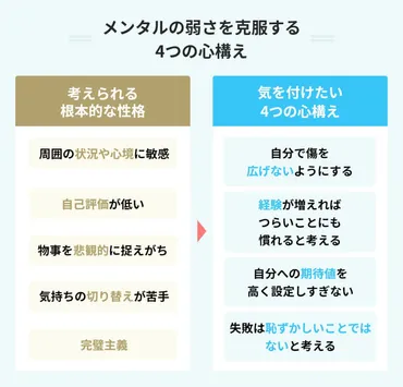 メンタルが弱い人に合う仕事とは? 無理せず納得の道を見つける方法