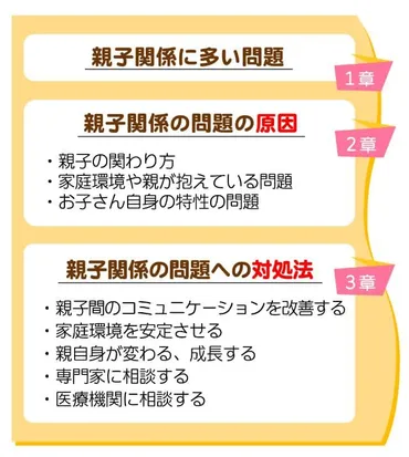 親子関係の4つの問題】原因から具体的な解決法まで徹底解説