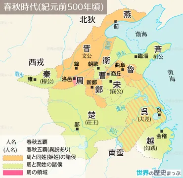 春秋戦国時代？実はキングダムと関係があったりして？キングダムの謎とは！？