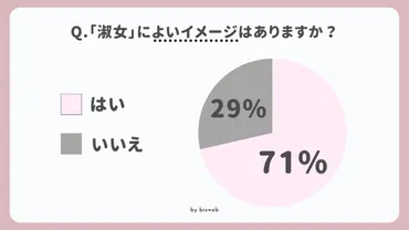 淑女とは? 意味と年齢を問わず魅力的な女性になる方法10個♡