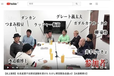 水道橋博士「たけし軍団の奴隷としてオフィス北野に残ってる」