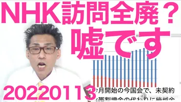 朝日報道「NHKが訪問を全廃」全くの嘘です騙されないでください 20220113
