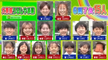 大家族】漆山家で13人目が誕生!実は流産の回数も凄かった