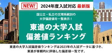 法政大学の偏差値一覧2024