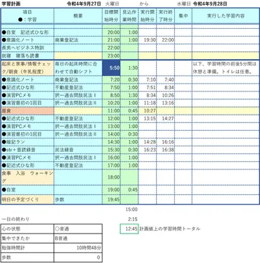資格勉強法『勉強スケジュールの立て方・実行のコツ』結果発表 みんなで作ろう!勉強法ノート第9弾