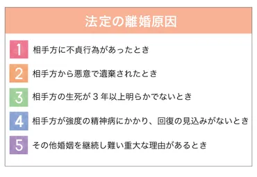 価値観の違いで離婚できる?【弁護士が事例で解説】