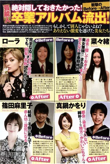 9212 菜々緒 ローラ 眞鍋かをり 益若つばさ 水卜麻美 生野陽子 中野美奈子 竹内結子 浅尾美和 3p 切り抜き 3点でお得!(タレント)