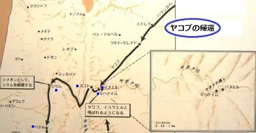 ヤコブのペニエル経験