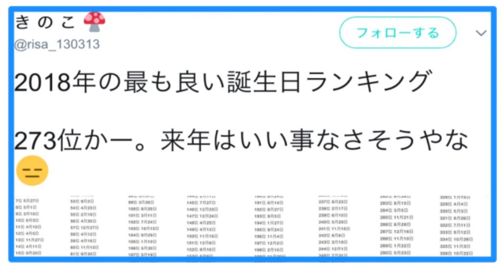 必見 18年最も良い誕生日ランキング発表 あなたの誕生日は何位 Academic Box